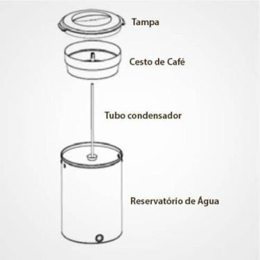 Imagem de Cafeteira Elétrica Automática 6 Litros Marchesoni,  220v
