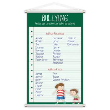 Imagem de Banner Pedagógico Tipos de Violência, Anti Bullyng 120x60cm