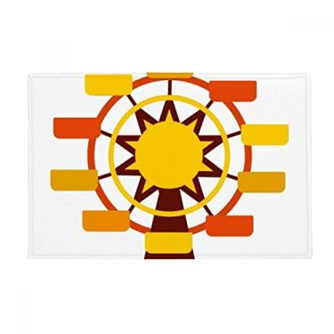 Imagem de DIYthinker Tapete para porta de banheiro com ilustração colorida para parque de diversões, tapete antiderrapante