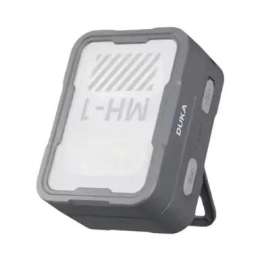 Imagem de Lanterna De Cabeça Multifuncional ATuMan DUKA MH1 Com Sensor De Movime