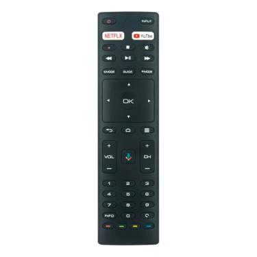 Imagem de ALLIMITY Controle remoto de substituição RM-C3363 RM-C3329 compatível com JVC 4K OLED LCD HDTV LT-32KB208 43U55A 50Q75A 32H31A 40H33A 50U55A 55Q75A