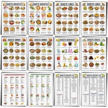 Imagem de Tabela de lista de alimentos para diabetes Sinload com plano de dieta 