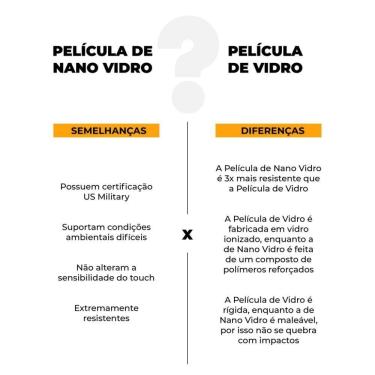 Imagem de Película De Nano Vidro Para Iphone 11 Pro - Gorila Shield