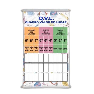 Imagem de Banner Didático Escolar Quadro Valor De Lugar 120X65Cm - Plimshop