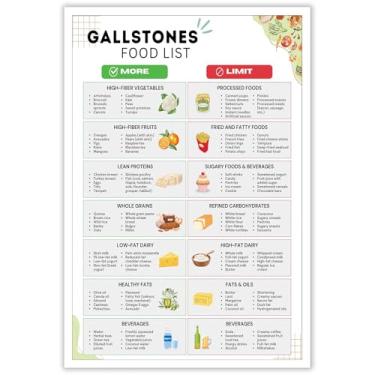 Imagem de Pôster de lista de dieta renal, colelitíase alimentar para a saúde da vesícula biliar, tabela de colesterol com baixo teor de gordura, compras intestinais, plano iniciante, 30,5 x 40,64 cm, sem