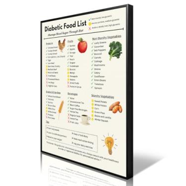 Imagem de foefvpeft Tela de pôster de lista de alimentos para diabéticos, arte de parede de guias de dieta para diabetes tipo 2, baixo teor de carboidratos e alto teor de proteína, vegetais, sem amido, lista de