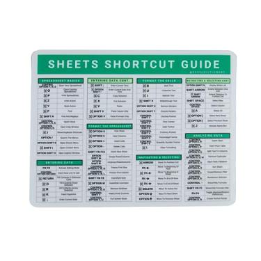 Imagem de Excel Dictionary G-Sheets MAC 84 teclado atalho teclas de atalho guia de referência planilhas Mousepad 7" x 9" (MAC)