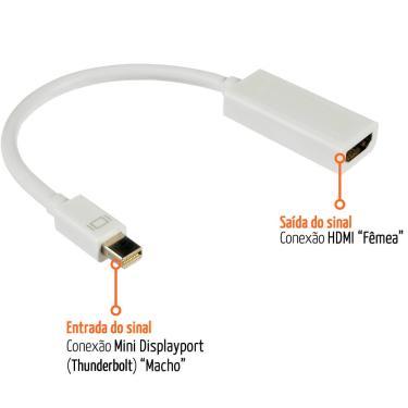 Imagem de Cabo Adaptador Mini Displayport thunderbolt x Hdmi Macbook Pro Air Apple