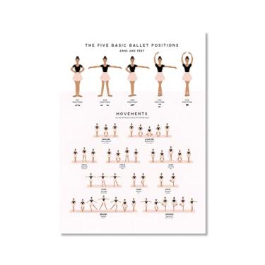 Imagem de Ballet Positions Dance Poster Ballerina Education Wall Art Prints Canvas Painting Pictures Ballet Studio Dance Room Home Decor (SKU1,27.9x35.6 cm = (28x35 cm), sem moldura)