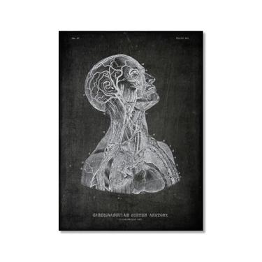 Imagem de Arte vintage de anatomia humana – pintura em tela de educação médica esqueleto humano gaiola cérebro coração anatomia pôster para decoração de casa de clínica hospitalar (SKU5,20.3x30.5 cm = (20 x 30