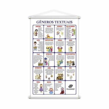 Imagem de Gêneros Textuais Banner Escolar Didático Pedagógico Grande - Plimshop