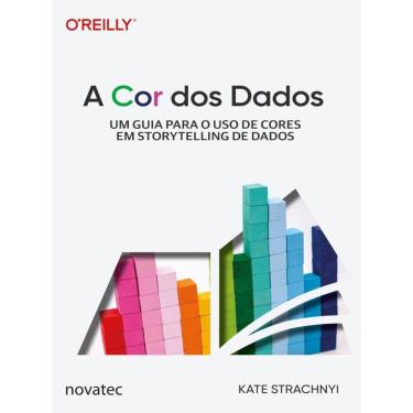 Imagem de A Cor Dos Dados