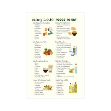 Imagem de Pôster de lista de alimentos amigos dos rins, arte de parede em tela de dieta com baixo teor de potássio, lista de gráficos de alimentos saudáveis, imagem de baixo oxalato, arte impressa para amantes