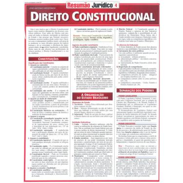 Imagem de Livro - Resumão Jurídico 4 - Direito Constitucional - João Antonio Wiegerinck