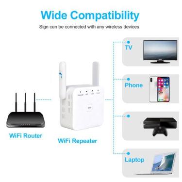 Imagem de Tomada de Parede Wi-Fi TE 300Mbps - Porta de Rede Única