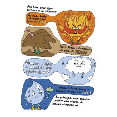 Imagem de A Astrologia de Liv Strömquist