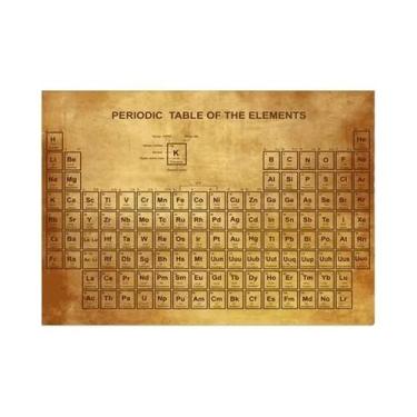 Imagem de Decoração De Quarto Infantil, Química, Tabela Periódica, Tela, Arte De