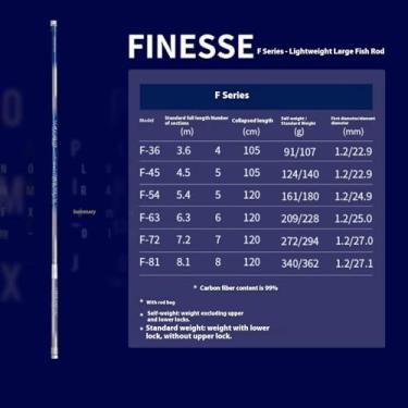 Imagem de Vara de Pesca de Viagem Vara de pesca para carpa prateada e cabeça grande, ultraleve, plataforma abrangente para objetos grandes(F 36)