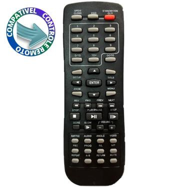 Imagem de Controle Compatível DVD Amvox e Eterny C01115 SKY-7657