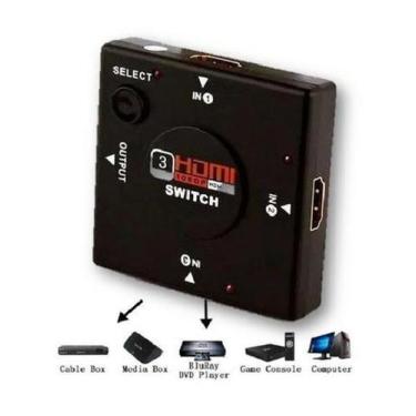 Imagem de Switch HDMI