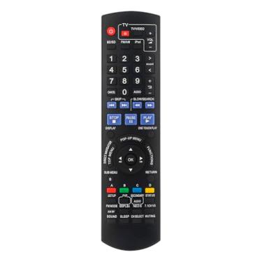 Imagem de AIDITIYMI Controle remoto de substituição N2QAKB000061 compatível com PANASONIC Blu-ray Disc Player SA-BT100 SC-BT100