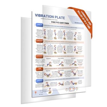 Imagem de Pôster de treino com placa vibratória de corpo inteiro, guia abrangente para um ajuste e um estilo de vida fabuloso