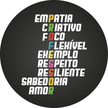 Imagem de Painel De Festa Redondo 1,50x1,50 - Dia dos Professores Palavras 048 -