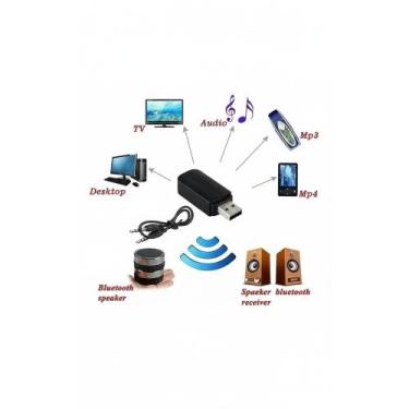 Imagem de Adaptador Bluetooth P2: Som Sem Fio no Carro e Casa - Congratulations 