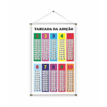 Imagem de Banner pronto Tabuada Adição BA 189 medida 45x70 cm arte pronta