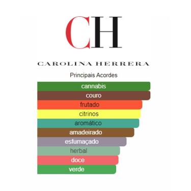 Imagem de Perfume 212 Heroes Laundry Edt Carolina Herrera Masculino 90ml