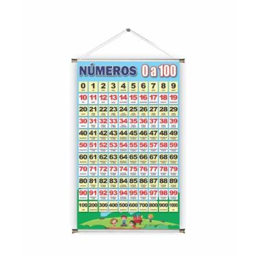 Imagem de Banner pronto Números por Extenso BA 176 medida 45x70 cm arte pronta