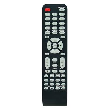 Imagem de Controle remoto de substituição EUR7631020 adequado para Panasonic DVD/CD Player DVD-S24 DVD-S27 DVD-S27K DVD-S27P DVD-S27S DVD-S27U DVD-S27UP-S, subcontrole remoto N2QAJB000091