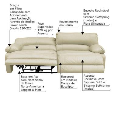Imagem de Sofá 3 Lugares Reclinável Elétrico Asmará 228cm Couro Off White - Gran Belo