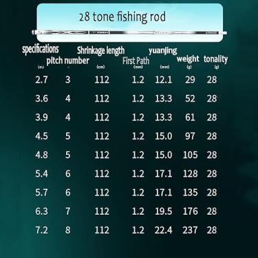 Imagem de Vara de Pesca de Viagem Vara de Pesca Mão Ultra Leve Plataforma Rígida(5.7m)