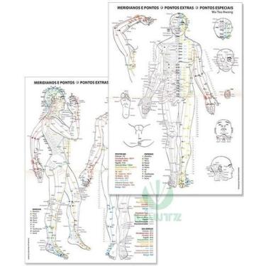 Imagem de Mapa Meridianos e Pontos / Pontos Extras / Pontos Especiais - Editora 