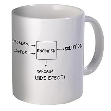 Imagem de Willcallyou Engenheiro Problem Solution Sarcasm Side Effect 325 ml Caneca de café divertida