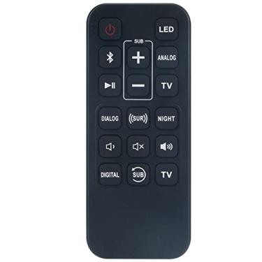 Imagem de ECONTROLLY Controle remoto de substituição para Klipsch Soundbar BAR 48 BAR48 Cinema 600 Cinema 800 Sound Bar Home Theater