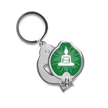 Imagem de Tesoura de cortar unhas de dedo para meditação conhecimento e aquisição de conhecimento da Pensamentos, cortador de aço inoxidável