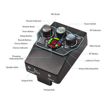 Imagem de Pickup de guitarra Conjunto de guitarra Vibração clássica Vibração de guitarra BT Accompance ressonância de acompanhamento 3 banda eq equalizador acústico acessórios de guitarra