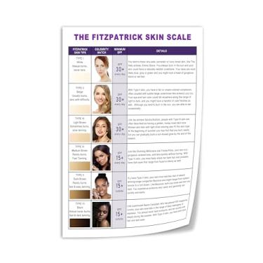 Imagem de The Fitzpatrick Skin Scale Poster, Salão de Beleza Skin Color Type Test Chart Impressão em Tela Decoração de Parede Sala de Estar Escritório Quarto 16 x 24 polegadas (40 x 60 cm) Estilo sem moldura