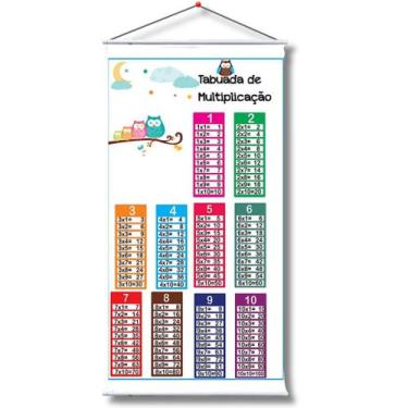 Imagem de Painel Banner de Lona Tabuada Multiplicação 1 a 10 - 100cm x 60cm - AU