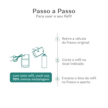 Imagem de Refil Condicionador Match Nutrição Profunda 250ml - Boticário - Match