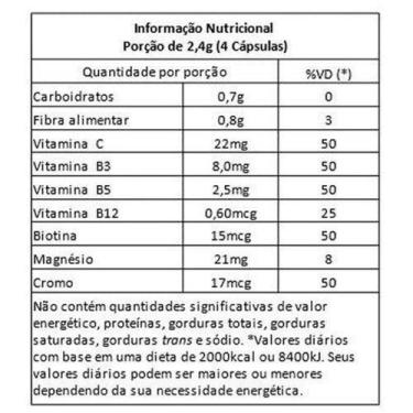 Desodalina 600mg C/ 60 Cápsulas + Monaliz 30 Comp Sanibrás