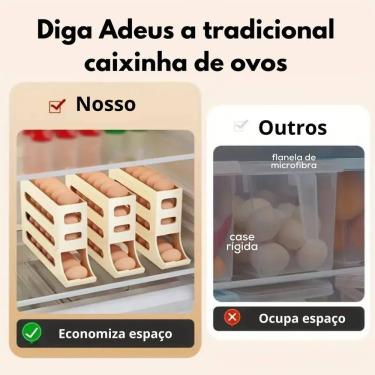 Imagem de 2X Porta Ovos Dispenser Organizador De Geladeira Bandeja