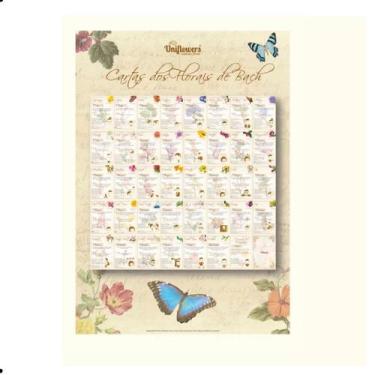 Imagem de Pôster Cartas dos Florais de Bach - Uniflowers, 42 X 59.4