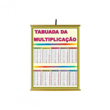 Imagem de Painel Educativo Sonho de Criança Tabuada da Multiplicação Plastificado 1200x900mm com Moldura em Madeira