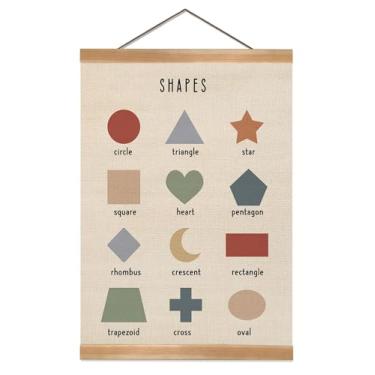 Imagem de ZTGDA Pôster educativo de formas, pôsteres de aprendizado infantil, pôster de aprendizagem de formas, decoração de parede para sala de aula, berçário, sala de jogos, decoração pré-escolar (formas de