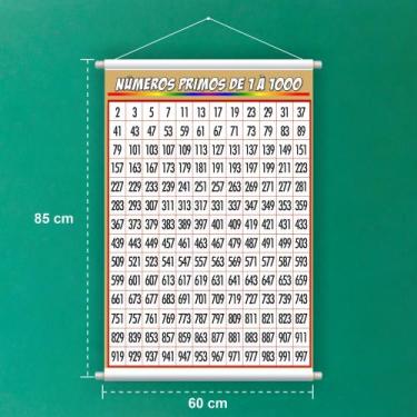 Imagem de Banner Educativo em Lona Números Primos de 1 à 1000 70x55cm - Core Dec