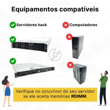 Imagem de Memória RAM SK hynix HMT42GR7DFR4A-PB: DDR3L, 16GB, 2Rx4, 1600MHz, 128