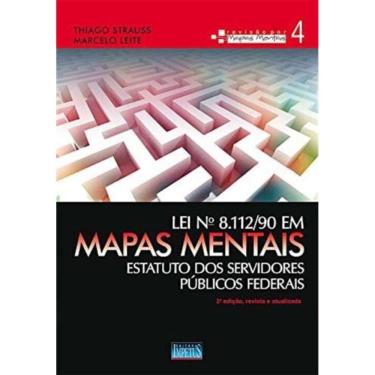 Imagem de Lei Nº 8.112/90 em Mapas Mentais
